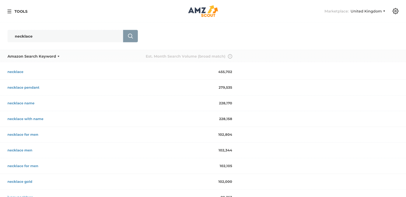 amzscout 特定工具